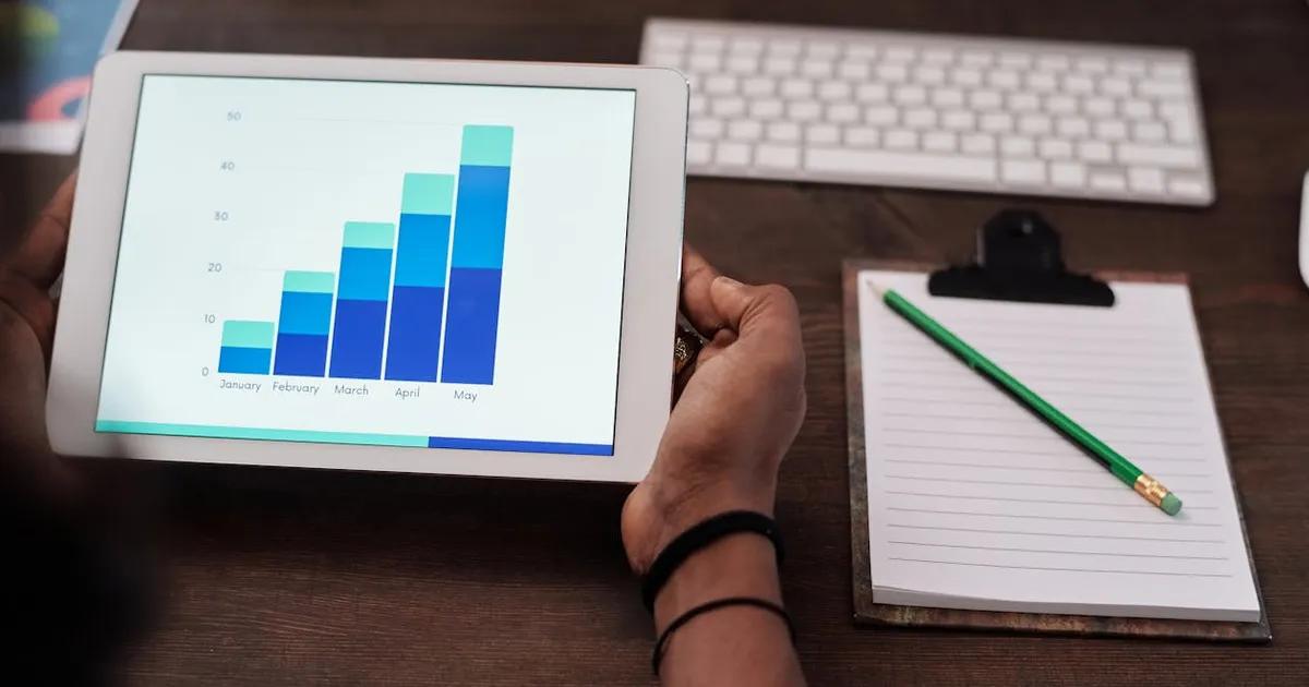 LinkedIn vs Google Budget Allocation for B2B in 2026: A Pipeline-Based Decision Framework